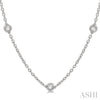 Exquisite Diamonds by the Yard Fashion Necklace in 14K White Gold