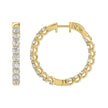 Spectacular Lab Created Diamond Eternity Hoop Earrings 7.0ct in 14KW Gold - Certified